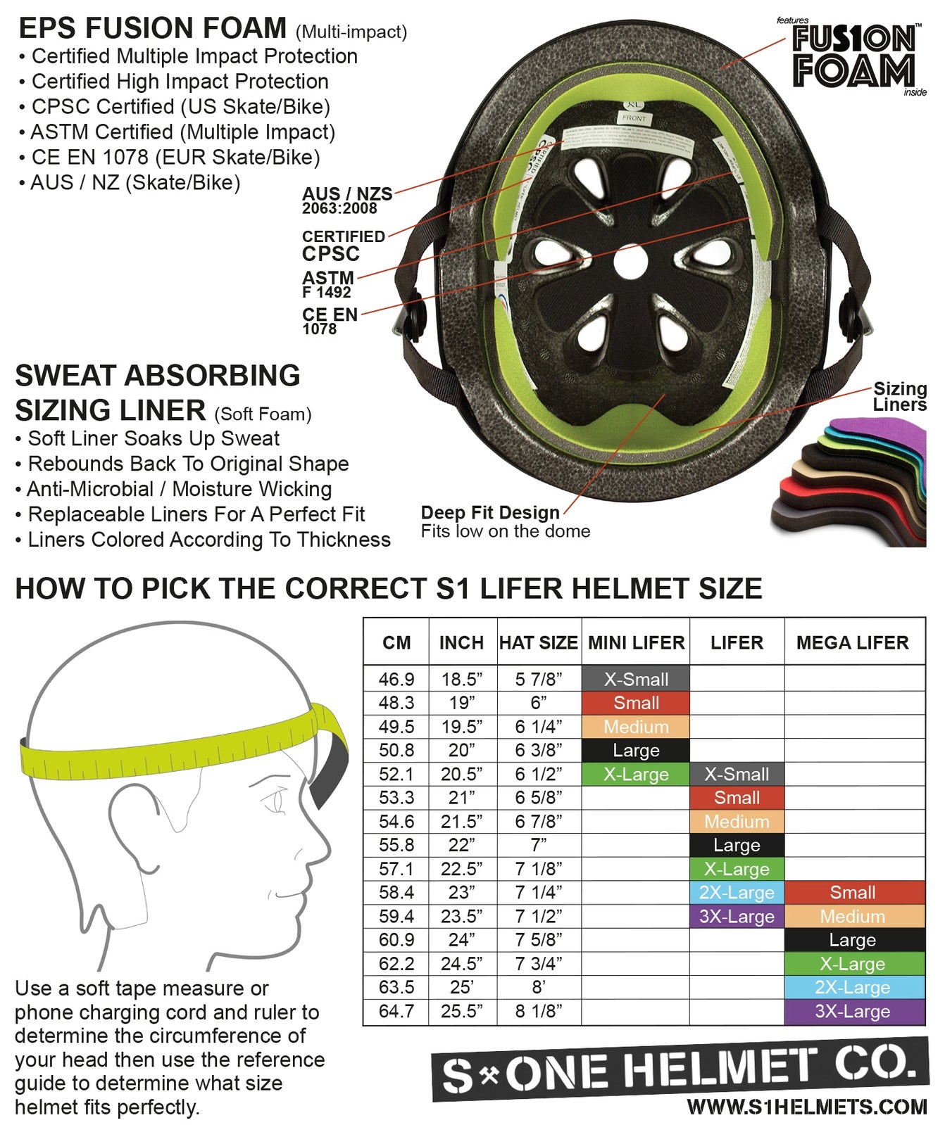 S1 Lifer Helmet - Matte Black w/ White Checkers